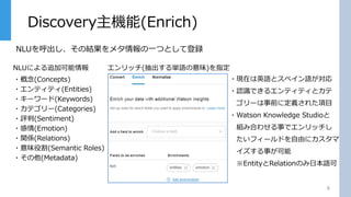 Discovery主機能(Enrich)
6
・概念(Concepts)
・エンティティ(Entities)
・キーワード(Keywords)
・カテゴリー(Categories)
・評判(Sentiment)
・感情(Emotion)
・関係(Relations)
・意味役割(Semantic Roles)
・その他(Metadata)
NLUを呼出し、その結果をメタ情報の一つとして登録
エンリッチ(抽出する単語の意味)を指定
・現在は英語とスペイン語が対応
・認識できるエンティティとカテ
ゴリーは事前に定義された項目
・Watson Knowledge Studioと
組み合わせる事でエンリッチし
たいフィールドを自由にカスタマ
イズする事が可能
※EntityとRelationのみ日本語可
NLUによる追加可能情報
 