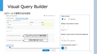Top10やsumなどの集約関数
対象文書を絞り込む
Visual Query Builder
8
UIツールで検索方法を指定
 