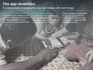 The app revolution
Apps are everywhere
The quantity and usefulness of
web and mobile apps has led to
an “app revolution” among
consumers and businesses alike.
Experience matters
Customers and employees now
expect a delightful and
seamless experience across all
interactions with a business.
Cloud makes it possible
Apps today can be stitched
together quickly with pre-built
assets. Cloud makes the API
economy possible.
Fundamentally changing the way we interact with technology.
 