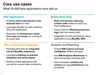 Core use cases
21
What 30,000 beta applications have told us.
Web Applications Mobile Back Ends
APIs and On-Prem Integration Analytics and Reporting
• Enabling online experiences in the
physical store for retail
• Leverages BlueMix for data collection
APIs and dashboards
• Reduction of infrastructure setup
from days to minutes by moving off
of a pure IaaS
• Integrated into iOS and Android native
applications using BlueMix SDK
• Cloud Code for offloading business
logic from the mobile client
• Back end services replacing
custom code hosted on IaaS (e.g.
Push Notification)
• Providing APIs that are integrated
into the BlueMix experience
• Leveraging existing on premise
databases and technologies
• Building mobile applications that
connect to on-prem data via Bluemix
• Embed IBM Cognos business
intelligence content into apps
• Use IBM Analytics Warehouse to
store and analyze business data
• Gain immediate visibility and
control over app performance and
availability
 