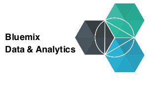 Bluemix
Data & Analytics
 