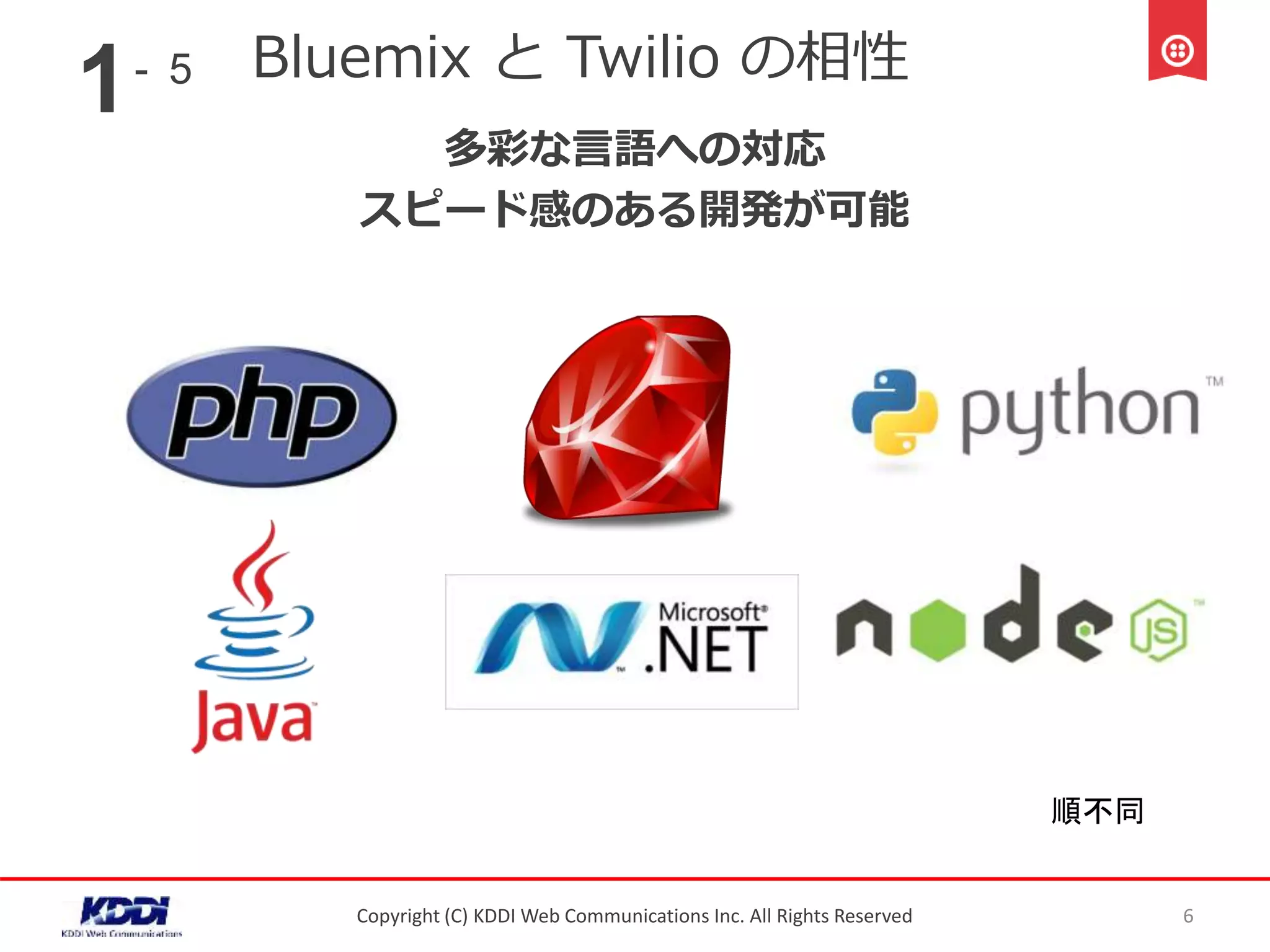 Bluemix と Twilio の相性
多彩な言語への対応
スピード感のある開発が可能
Copyright (C) KDDI Web Communications Inc. All Rights Reserved 6
1 5
順不同
-
 