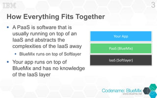 How Everything Fits Together
 A PaaS is software that is
usually running on top of an
IaaS and abstracts the
complexities of the IaaS away
 BlueMix runs on top of Softlayer
 Your app runs on top of
BlueMix and has no knowledge
of the IaaS layer
3
IaaS (Softlayer)
PaaS (BlueMix)
Your App
 