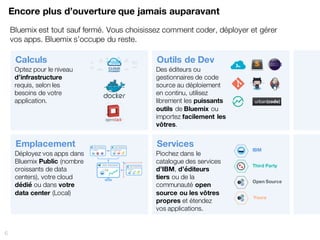 Encore plus d’ouverture que jamais auparavant
6
Bluemix est tout sauf fermé. Vous choisissez comment coder, déployer et gérer
vos apps. Bluemix s’occupe du reste.
Calculs
Optez pour le niveau
d’infrastructure
requis, selon les
besoins de votre
application.
Outils de Dev
Des éditeurs ou
gestionnaires de code
source au déploiement
en continu, utilisez
librement les puissants
outils de Bluemix ou
importez facilement les
vôtres.
Emplacement
Déployez vos apps dans
Bluemix Public (nombre
croissants de data
centers), votre cloud
dédié ou dans votre
data center (Local)
Services
Piochez dans le
catalogue des services
d’IBM, d’éditeurs
tiers ou de la
communauté open
source ou les vôtres
propres et étendez
vos applications.
IBM
Third Party
Open Source
Yours
 