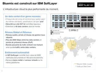 Bluemix est construit sur IBM SoftLayer
8
Dallas
(now)
London (now)
Bluemix Public Location
SoftLayer Data Center
Un data center d’un genre nouveau.
• Chaque site est conçu et construit pour opérer selon
les mêmes standards, spécifications de type “pod”
• Sécurité sur site 24/7 et contrôles rigoureux
• Extension à 40 data centers dans le monde.
Réseau Global et Réseaux
• Réseau public, privés et réseau de gestion tous
séparés
• Plus de 2000 Gbps entre les data centers et
points de présence réseau (PoP)
• Bande passante du trafic entrant non facturé
ainsi que le traffic entre data centers.
Entièrement automatisé
• L’API SoftLayer contrôle tout – plus de 3000
méthodes documentés et 180 services distincts
• Serveurs barre métal et serveur virtuels sur la
même plateforme
L’infrastructure cloud la plus performante du moment.
 