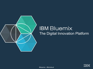 © 2015 IBM Corporation
IBM Cloud Platform Services | Bluemix
IBM Bluemix
The Digital Innovation Platform
#bluemix - #ibmcloud
 
