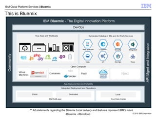 © 2015 IBM Corporation
IBM Cloud Platform Services | Bluemix
This is Bluemix
#bluemix - #ibmcloud
** All statements regarding the Bluemix Local delivery and features represent IBM’s intent.
 