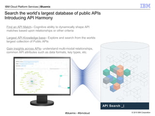 © 2015 IBM Corporation
IBM Cloud Platform Services | Bluemix
Search the world’s largest database of public APIs
Introducing API Harmony
Find an API Match– Cognitive ability to dynamically shape API
matches based upon relationships or other criteria
Largest API Knowledge base– Explore and search from the worlds
largest collection of Public APIs
Gain insights across APIs- understand multi-modal relationships,
common API attributes such as data formats, key types, etc.
API Search _|
_______________
#bluemix - #ibmcloud
 
