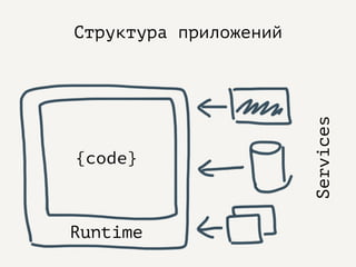 Структура приложений
Runtime
{code}
Services
 