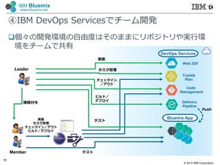 © 2014 IBM Corporation
16
IBM Bluemix
www.bluemix.net
④IBM DevOps Servicesでチーム開発
個々の開発環境の自由度はそのままにリポジトリや実行環
境をチームで共有
Bluemix App
テスト
Web IDE
実装
DevOps Services
Push
Code
Management
Delivery
Pipeline
Track&
Plan
ビルド／
デプロイ
タスク管理
チェックイン
／アウト
テスト
権限付与
実装
タスク管理
チェックイン／アウト
ビルド／デプロイ
Leader
Member
 