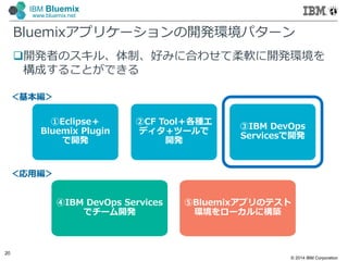 © 2014 IBM Corporation
20
IBM Bluemix
www.bluemix.net
Bluemixアプリケーションの開発環境パターン
開発者のスキル、体制、好みに合わせて柔軟に開発環境を
構成することができる
①Eclipse＋
Bluemix Plugin
で開発
②CF Tool＋各種エ
ディタ＋ツールで
開発
③IBM DevOps
Servicesで開発
＜基本編＞
＜応用編＞
⑤Bluemixアプリのテスト
環境をローカルに構築
④IBM DevOps Services
でチーム開発
 