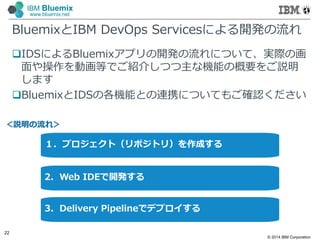 © 2014 IBM Corporation
22
IBM Bluemix
www.bluemix.net
BluemixとIBM DevOps Servicesによる開発の流れ
IDSによるBluemixアプリの開発の流れについて、実際の画
面や操作を動画等でご紹介しつつ主な機能の概要をご説明
します
BluemixとIDSの各機能との連携についてもご確認ください
１．プロジェクト（リポジトリ）を作成する
＜説明の流れ＞
2．Web IDEで開発する
3．Delivery Pipelineでデプロイする
 