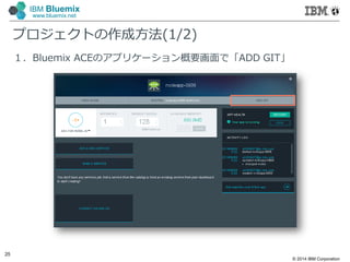 © 2014 IBM Corporation
25
IBM Bluemix
www.bluemix.net
プロジェクトの作成方法(1/2)
１．Bluemix ACEのアプリケーション概要画面で「ADD GIT」
 