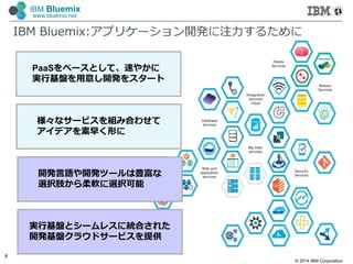 © 2014 IBM Corporation
6
IBM Bluemix
www.bluemix.net
Security
Services
Web and
application
services
Integration
Services
Cloud
Mobile
Services
Database
services
Big Data
services
Watson
Services
PaaSをベースとして、速やかに
実行基盤を用意し開発をスタート
様々なサービスを組み合わせて
アイデアを素早く形に
IBM Bluemix:アプリケーション開発に注力するために
開発言語や開発ツールは豊富な
選択肢から柔軟に選択可能
実行基盤とシームレスに統合された
開発基盤クラウドサービスを提供
 