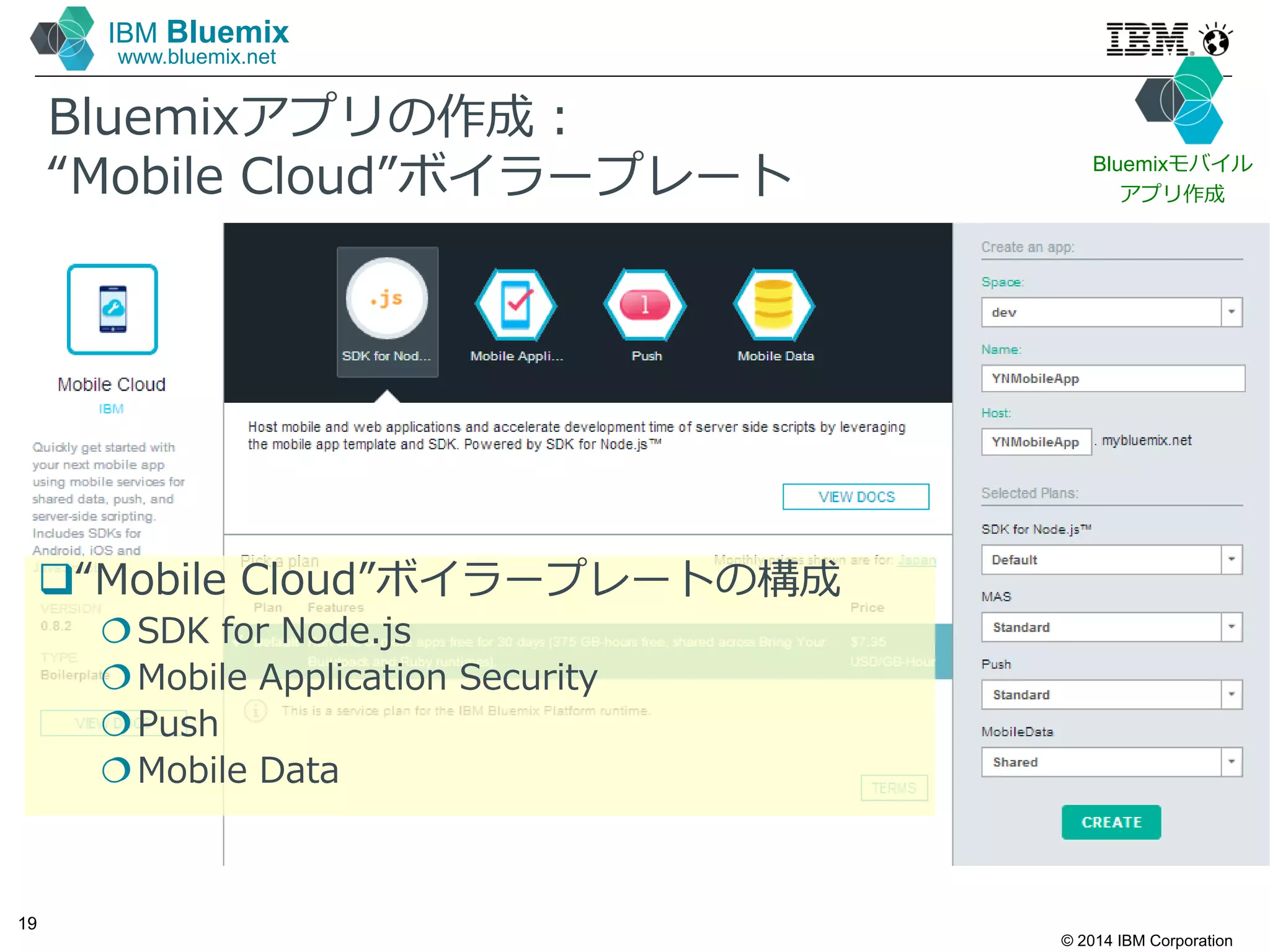 © 2014 IBM Corporation
19
IBM Bluemix
www.bluemix.net
Bluemixアプリの作成：
“Mobile Cloud”ボイラープレート
“Mobile Cloud”ボイラープレートの構成
SDK for Node.js
Mobile Application Security
Push
Mobile Data
Bluemixモバイル
アプリ作成
 
