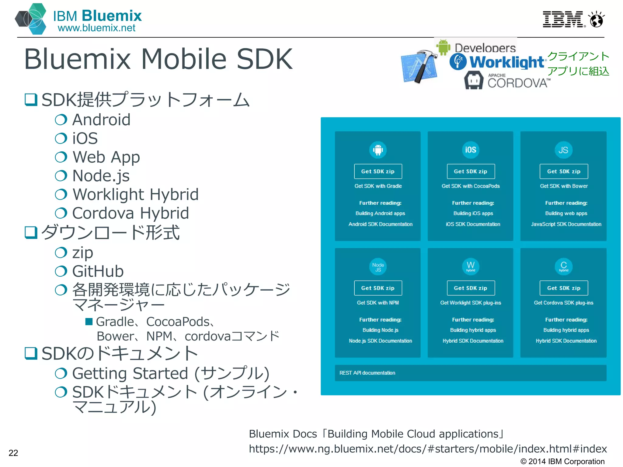 © 2014 IBM Corporation
22
IBM Bluemix
www.bluemix.net
Bluemix Mobile SDK
 SDK提供プラットフォーム
 Android
 iOS
 Web App
 Node.js
 Worklight Hybrid
 Cordova Hybrid
 ダウンロード形式
 zip
 GitHub
 各開発環境に応じたパッケージ
マネージャー
 Gradle、CocoaPods、
Bower、NPM、cordovaコマンド
 SDKのドキュメント
 Getting Started (サンプル)
 SDKドキュメント (オンライン・
マニュアル)
Bluemix Docs「Building Mobile Cloud applications」
https://www.ng.bluemix.net/docs/#starters/mobile/index.html#index
クライアント
アプリに組込
 