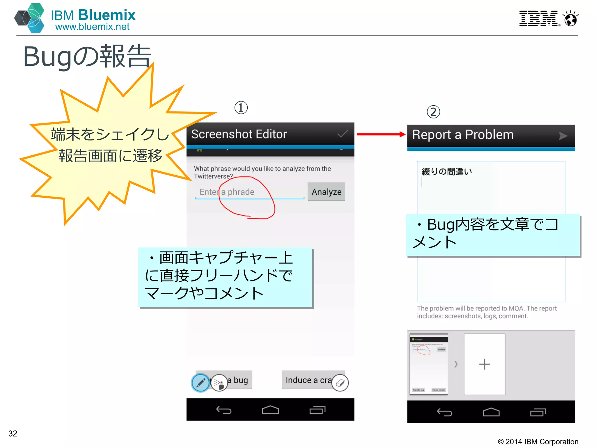 © 2014 IBM Corporation
32
IBM Bluemix
www.bluemix.net
Bugの報告
・画面キャプチャー上
に直接フリーハンドで
マークやコメント
・Bug内容を文章でコ
メント
端末をシェイクし
報告画面に遷移
① ②
 