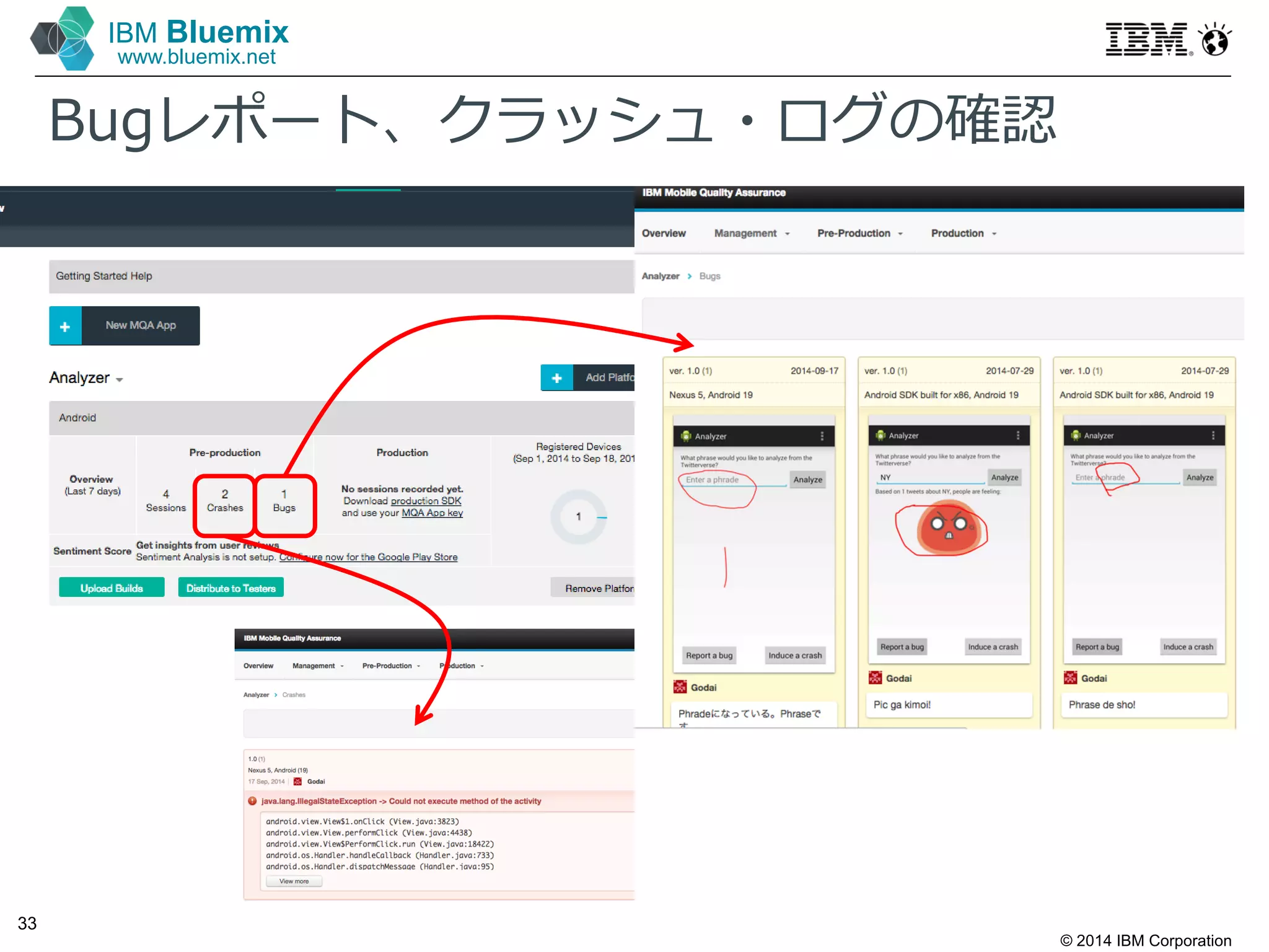 © 2014 IBM Corporation
33
IBM Bluemix
www.bluemix.net
Bugレポート、クラッシュ・ログの確認
 