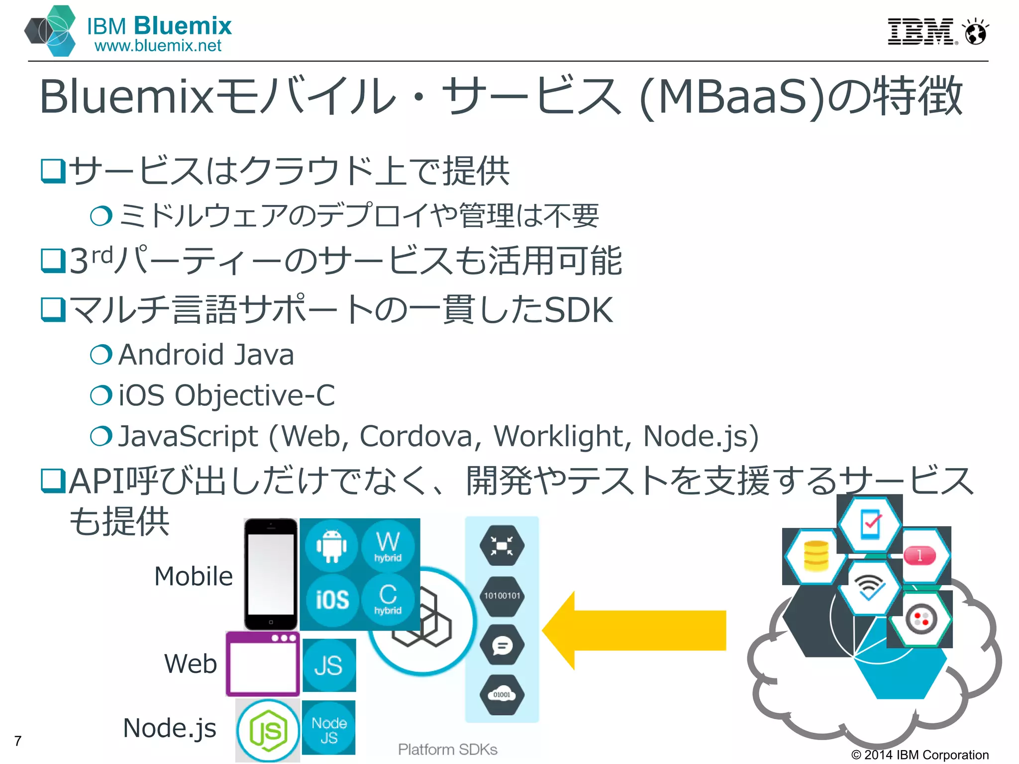 © 2014 IBM Corporation
7
IBM Bluemix
www.bluemix.net
Bluemixモバイル・サービス (MBaaS)の特徴
サービスはクラウド上で提供
ミドルウェアのデプロイや管理は不要
3rdパーティーのサービスも活⽤可能
マルチ言語サポートの⼀貫したSDK
Android Java
iOS Objective-C
JavaScript (Web, Cordova, Worklight, Node.js)
API呼び出しだけでなく、開発やテストを支援するサービス
も提供
Mobile
Web
Node.js
 