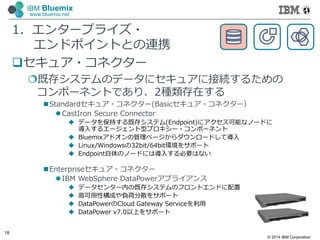© 2014 IBM Corporation
18
IBM Bluemix
www.bluemix.net
1．エンタープライズ・
エンドポイントとの連携
セキュア・コネクター
既存システムのデータにセキュアに接続するための
コンポーネントであり、2種類存在する
Standardセキュア・コネクター(Basicセキュア・コネクター）
 CastIron Secure Connector
 データを保持する既存システム(Endpoint)にアクセス可能なノードに
導入するエージェント型プロキシー・コンポーネント
 Bluemixアドオンの管理ページからダウンロードして導入
 Linux/Windowsの32bit/64bit環境をサポート
 Endpoint自体のノードには導入する必要はない
Enterpriseセキュア・コネクター
 IBM WebSphere DataPowerアプライアンス
 データセンター内の既存システムのフロントエンドに配置
 高可⽤性構成や負荷分散をサポート
 DataPowerのCloud Gateway Serviceを利⽤
 DataPower v7.0以上をサポート
 