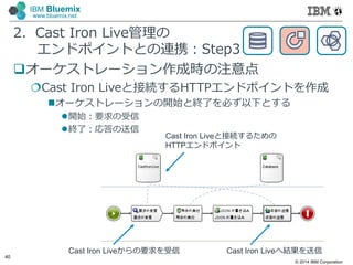 © 2014 IBM Corporation
40
IBM Bluemix
www.bluemix.net
2．Cast Iron Live管理の
エンドポイントとの連携：Step3
オーケストレーション作成時の注意点
Cast Iron Liveと接続するHTTPエンドポイントを作成
オーケストレーションの開始と終了を必ず以下とする
開始：要求の受信
終了：応答の送信
Cast Iron Liveと接続するための
HTTPエンドポイント
Cast Iron Liveからの要求を受信 Cast Iron Liveへ結果を送信
 