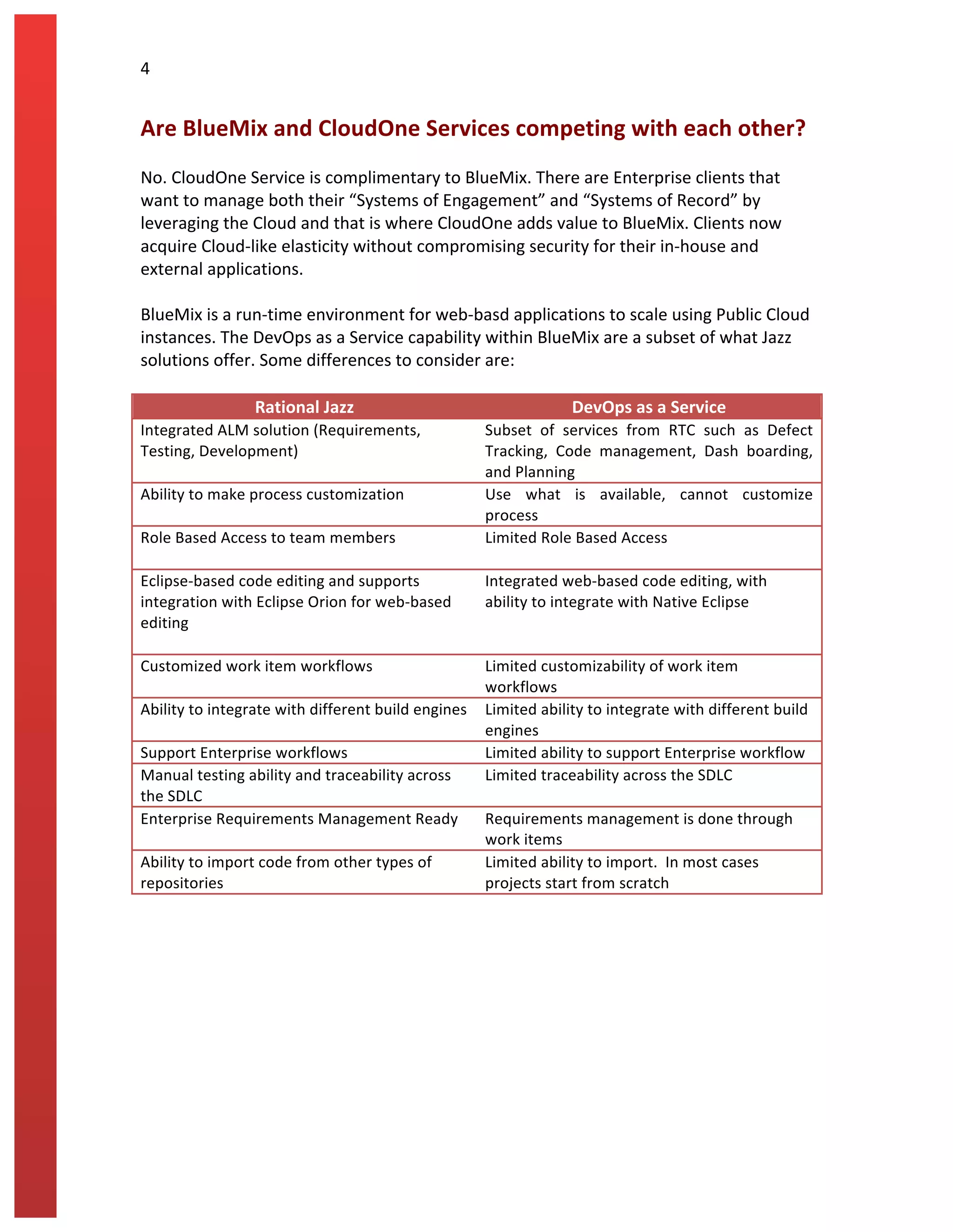 4	
  
Are	
  BlueMix	
  and	
  CloudOne	
  Services	
  competing	
  with	
  each	
  other?	
  
	
  
No.	
  CloudOne	
  Service	
  is	
  complimentary	
  to	
  BlueMix.	
  There	
  are	
  Enterprise	
  clients	
  that	
  
want	
  to	
  manage	
  both	
  their	
  “Systems	
  of	
  Engagement”	
  and	
  “Systems	
  of	
  Record”	
  by	
  
leveraging	
  the	
  Cloud	
  and	
  that	
  is	
  where	
  CloudOne	
  adds	
  value	
  to	
  BlueMix.	
  Clients	
  now	
  
acquire	
  Cloud-­‐like	
  elasticity	
  without	
  compromising	
  security	
  for	
  their	
  in-­‐house	
  and	
  
external	
  applications.	
  
	
  
BlueMix	
  is	
  a	
  run-­‐time	
  environment	
  for	
  web-­‐basd	
  applications	
  to	
  scale	
  using	
  Public	
  Cloud	
  
instances.	
  The	
  DevOps	
  as	
  a	
  Service	
  capability	
  within	
  BlueMix	
  are	
  a	
  subset	
  of	
  what	
  Jazz	
  
solutions	
  offer.	
  Some	
  differences	
  to	
  consider	
  are:	
  
	
  
Rational	
  Jazz	
   DevOps	
  as	
  a	
  Service	
  
Integrated	
  ALM	
  solution	
  (Requirements,	
  
Testing,	
  Development)	
  
Subset	
   of	
   services	
   from	
   RTC	
   such	
   as	
   Defect	
  
Tracking,	
   Code	
   management,	
   Dash	
   boarding,	
  
and	
  Planning	
  
Ability	
  to	
  make	
  process	
  customization	
  
	
  
Use	
   what	
   is	
   available,	
   cannot	
   customize	
  
process	
  
Role	
  Based	
  Access	
  to	
  team	
  members	
  	
  
	
  
Limited	
  Role	
  Based	
  Access	
  	
  
Eclipse-­‐based	
  code	
  editing	
  and	
  supports	
  
integration	
  with	
  Eclipse	
  Orion	
  for	
  web-­‐based	
  
editing	
  
	
  
Integrated	
  web-­‐based	
  code	
  editing,	
  with	
  
ability	
  to	
  integrate	
  with	
  Native	
  Eclipse	
  
Customized	
  work	
  item	
  workflows	
  	
   Limited	
  customizability	
  of	
  work	
  item	
  
workflows	
  
Ability	
  to	
  integrate	
  with	
  different	
  build	
  engines	
  	
   Limited	
  ability	
  to	
  integrate	
  with	
  different	
  build	
  
engines	
  
Support	
  Enterprise	
  workflows	
  	
   Limited	
  ability	
  to	
  support	
  Enterprise	
  workflow	
  
Manual	
  testing	
  ability	
  and	
  traceability	
  across	
  
the	
  SDLC	
  
Limited	
  traceability	
  across	
  the	
  SDLC	
  
Enterprise	
  Requirements	
  Management	
  Ready	
   Requirements	
  management	
  is	
  done	
  through	
  
work	
  items	
  
Ability	
  to	
  import	
  code	
  from	
  other	
  types	
  of	
  
repositories	
  
Limited	
  ability	
  to	
  import.	
  	
  In	
  most	
  cases	
  
projects	
  start	
  from	
  scratch	
  
	
   	
  
 
