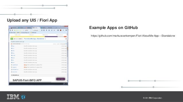 7 Steps to put your Fiori or UI5 app on IBM Bluemix