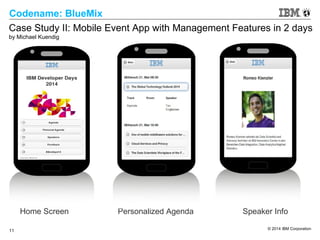 © 2014 IBM Corporation
11
Codename: BlueMix
Case Study II: Mobile Event App with Management Features in 2 days
by Michael Kuendig
Home Screen Personalized Agenda Speaker Info
 