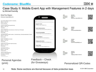 © 2014 IBM Corporation
12
Codename: BlueMix
Case Study II: Mobile Event App with Management Features in 2 days
by Michael Kuendig
Personal Agendas
(print)
Feedback – Check
(for Giveaways) Personalized QR-Codes
Note: Some sections are blurred because of data protection laws
 
