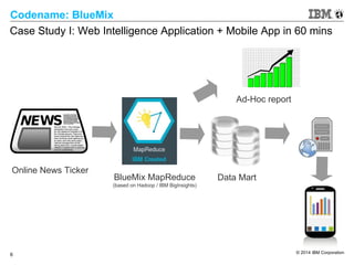 © 2014 IBM Corporation
6
Codename: BlueMix
Case Study I: Web Intelligence Application + Mobile App in 60 mins
Online News Ticker
BlueMix MapReduce
(based on Hadoop / IBM BigInsights)
Ad-Hoc report
Data Mart
 