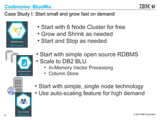 © 2014 IBM Corporation
8
Codename: BlueMix
Case Study I: Start small and grow fast on demand
●
Start with 6 Node Cluster for free
●
Grow and Shrink as needed
●
Start and Stop as needed
●
Start with simple open source RDBMS
●
Scale to DB2 BLU
●
In-Memory Vector Processing
●
Column Store
●
Start with simple, single node technology
●
Use auto-scaling feature for high demand
 