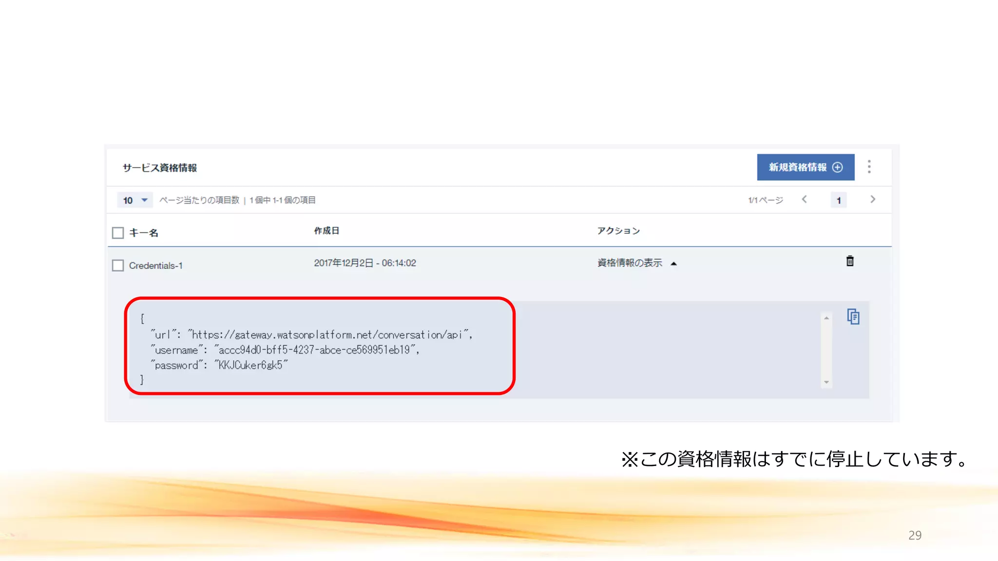 29
※この資格情報はすでに停止しています。
 