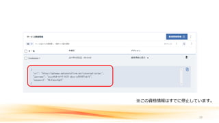 29
※この資格情報はすでに停止しています。
 