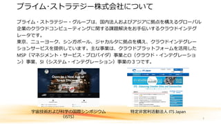 プライム・ストラテジー・グループは、国内法人およびアジアに拠点を構えるグローバル
企業のクラウドコンピューティングに関する課題解決をお手伝いするクラウドインテグ
レータです。
東京、ニューヨーク、シンガポール、ジャカルタに拠点を構え、クラウドインテグレー
ションサービスを提供しています。主な事業は、クラウドプラットフォームを活用した
MSP（マネジメント・サービス・プロバイダ）事業とCI（クラウド・インテグレーショ
ン）事業、SI（システム・インテグレーション）事業の３つです。
3
プライム･ストラテジー株式会社について
宇宙技術および科学の国際シンポジウム
（ISTS）
特定非営利活動法人 ITS Japan
 