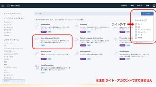 39
ライト外す
※注意 ライト・アカウントではできません
 