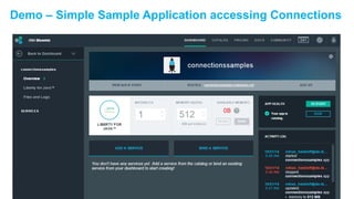 Demo – Simple Sample Application accessing Connections 
© 2014 IBM Corporation 
 