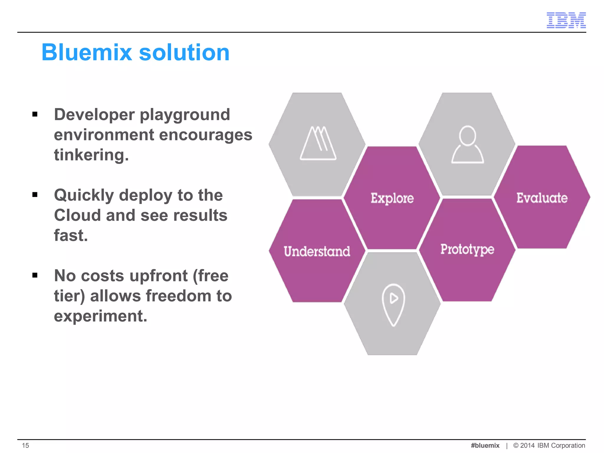 Bluemix solution 
Developer playground environment encourages tinkering. 
Quickly deploy to the Cloud and see results fast. 
No costs upfront (free tier) allows freedom to experiment. 
#bluemix | © 2014 IBM Corporation 
15  
