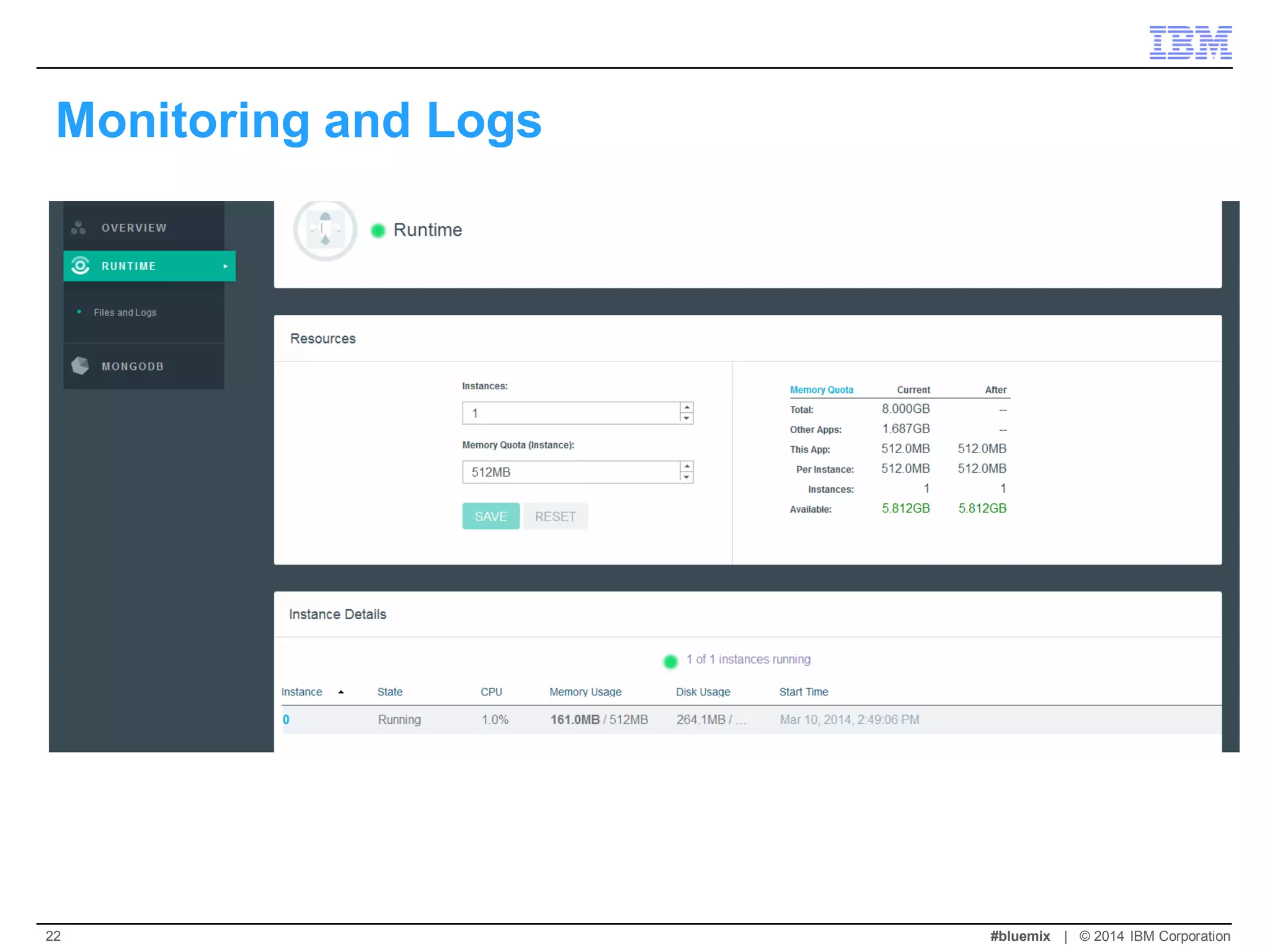 Monitoring and Logs 
#bluemix | © 2014 IBM Corporation 
22  
