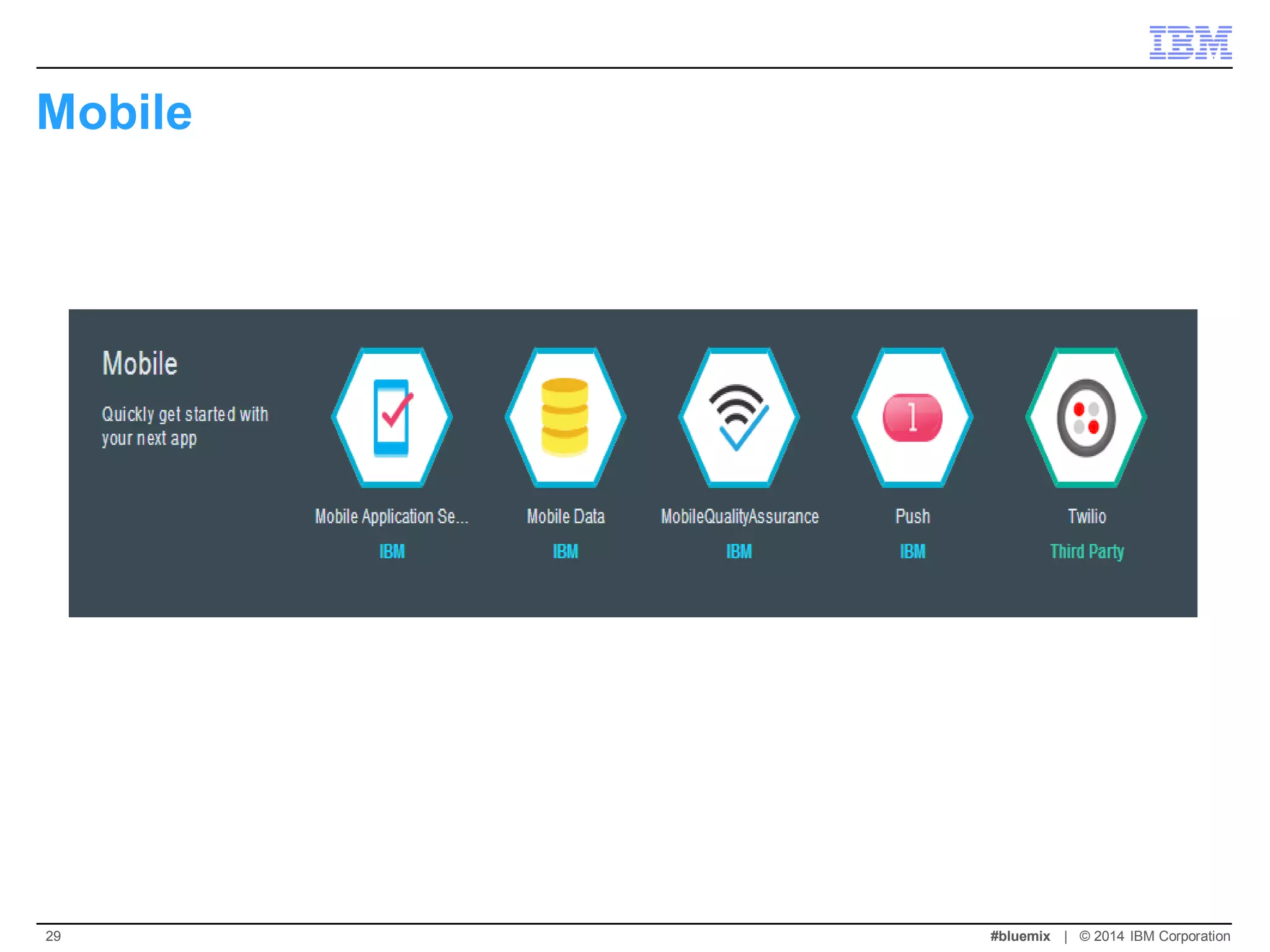 Mobile 
#bluemix | © 2014 IBM Corporation 
29  