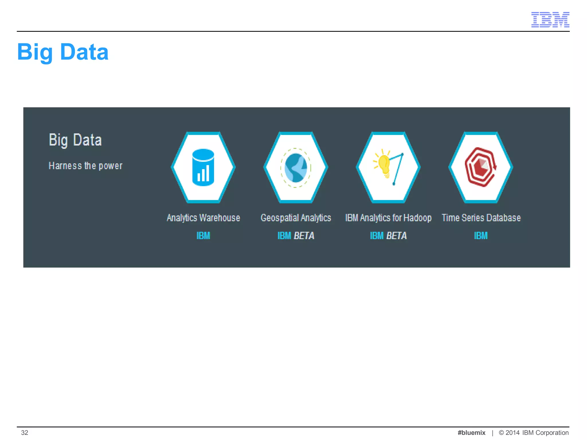 Big Data 
#bluemix | © 2014 IBM Corporation 
32  