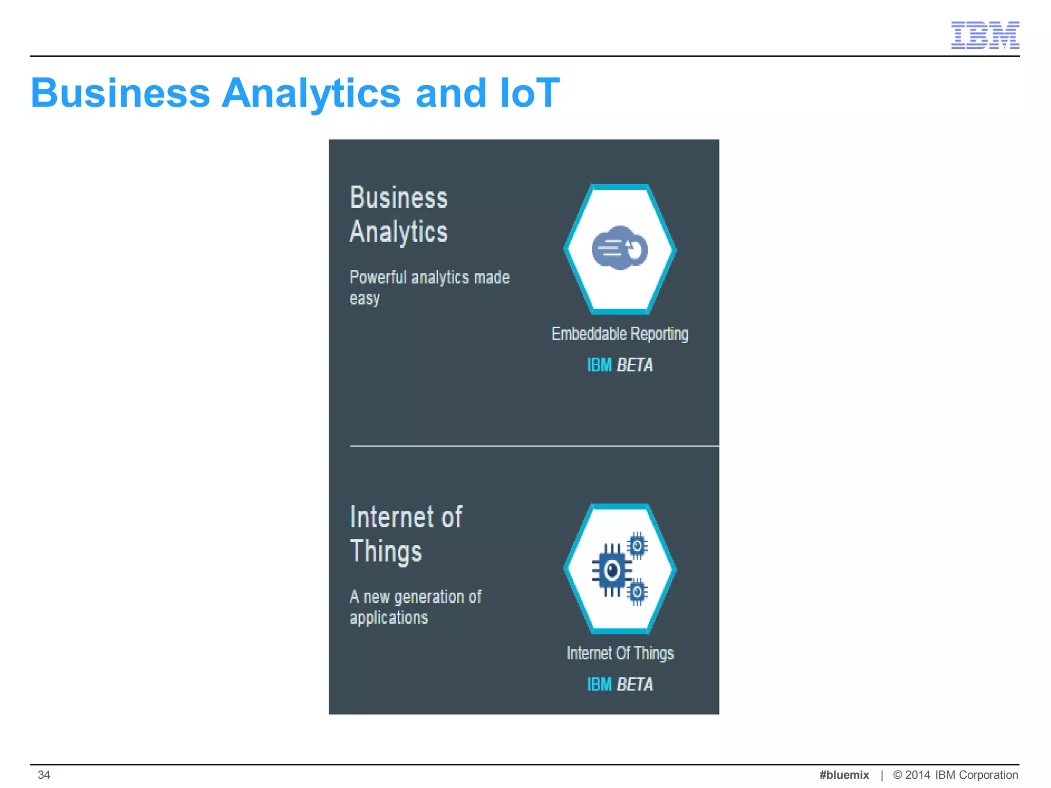 Business Analytics and IoT 
#bluemix | © 2014 IBM Corporation 
34  