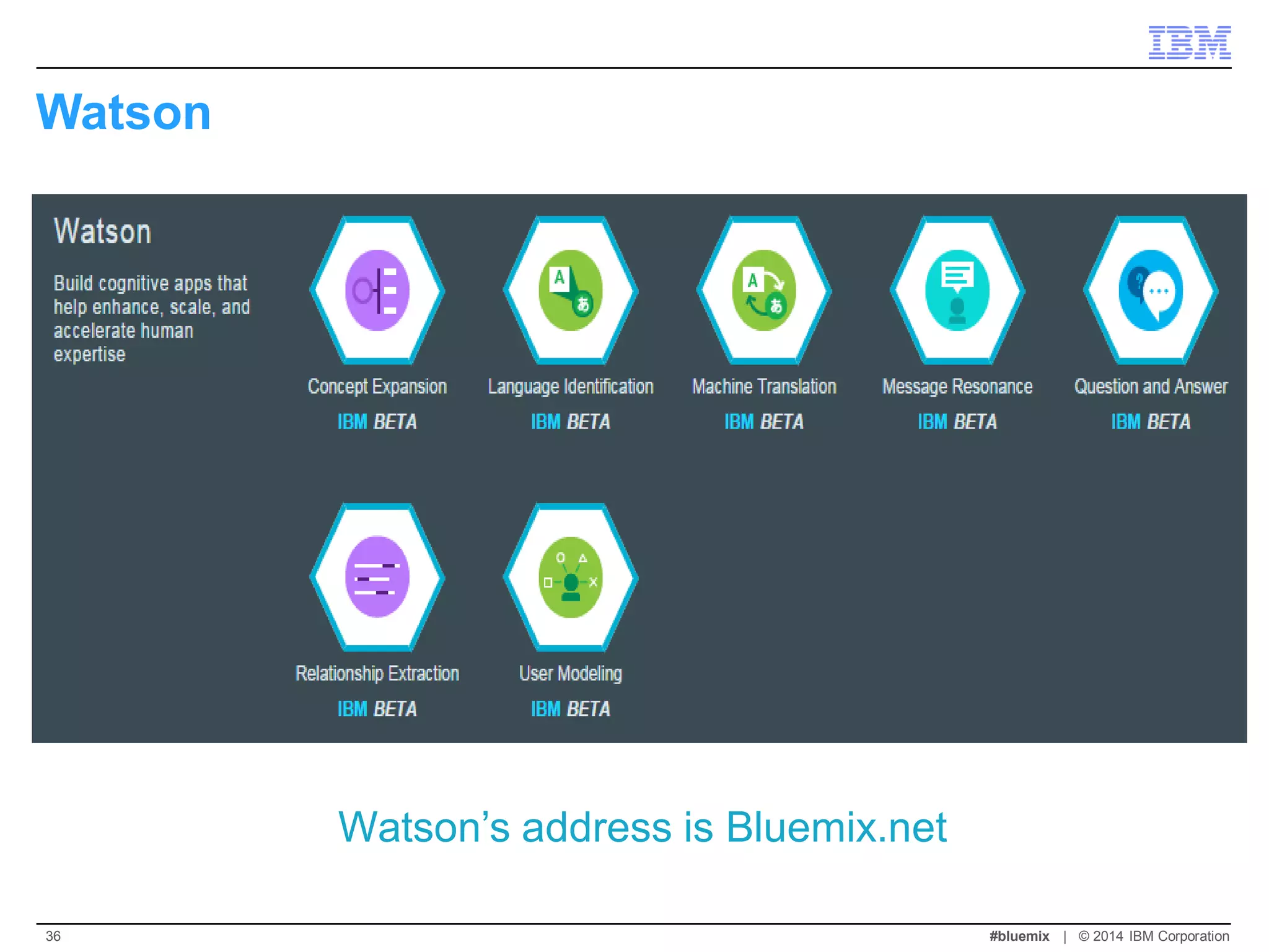 Watson 
Watson’s address is Bluemix.net 
#bluemix | © 2014 IBM Corporation 
36  