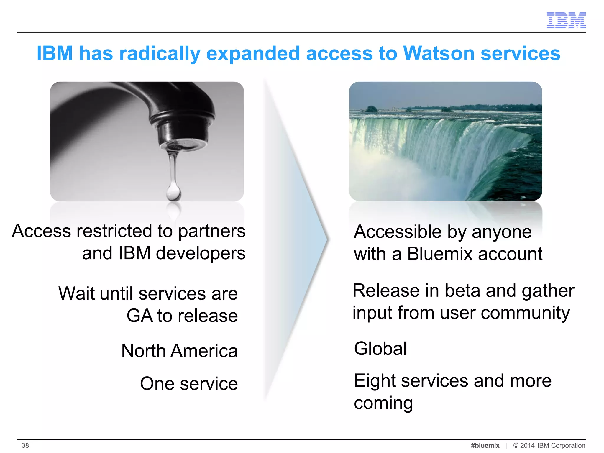 IBM has radically expanded access to Watson services 
Access restricted to partners and IBM developers 
Accessible by anyone with a Bluemix account 
Wait until services are GA to release 
Release in beta and gather input from user community 
North America 
Global 
One service 
Eight services and more coming 
#bluemix | © 2014 IBM Corporation 
38  
