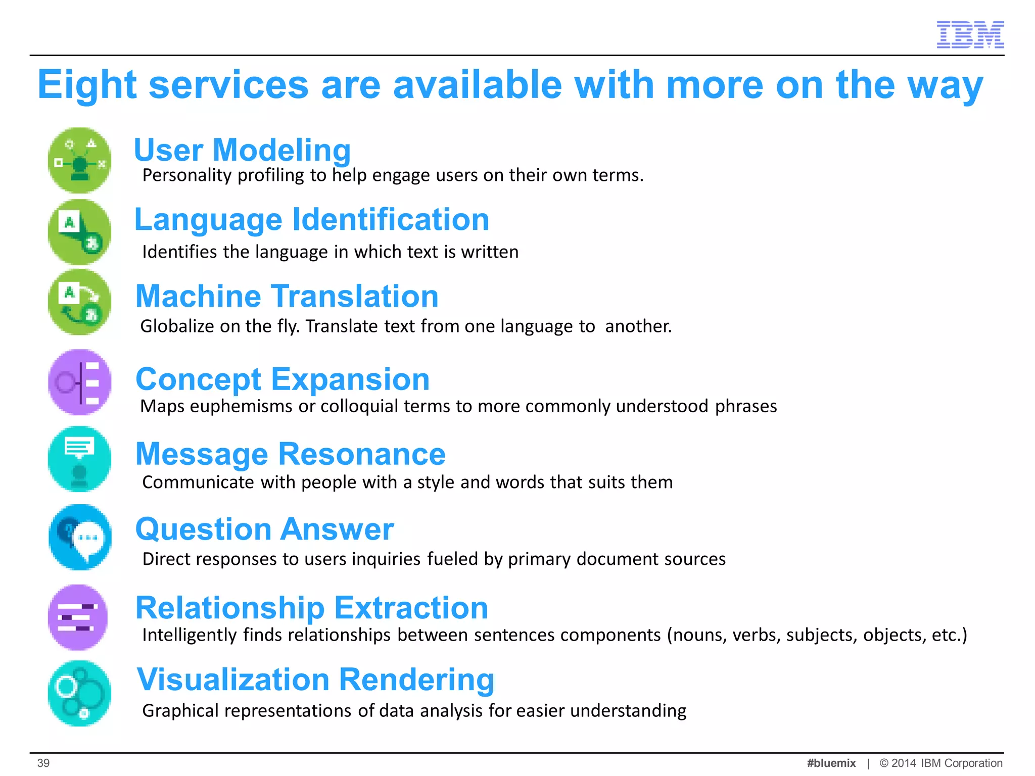 Eight services are available with more on the way 
User Modeling 
Personality profiling to help engage users on their own terms. 
Language Identification 
Identifies the language in which text is written 
Machine Translation 
Globalize on the fly. Translate text from one language to another. 
Concept Expansion 
Maps euphemisms or colloquial terms to more commonly understood phrases 
Message Resonance 
Communicate with people with a style and words that suits them 
Question Answer 
Direct responses to users inquiries fueled by primary document sources 
Relationship Extraction 
Intelligently finds relationships between sentences components (nouns, verbs, subjects, objects, etc.) 
Visualization Rendering 
Graphical representations of data analysis for easier understanding 
#bluemix | © 2014 IBM Corporation 
39  