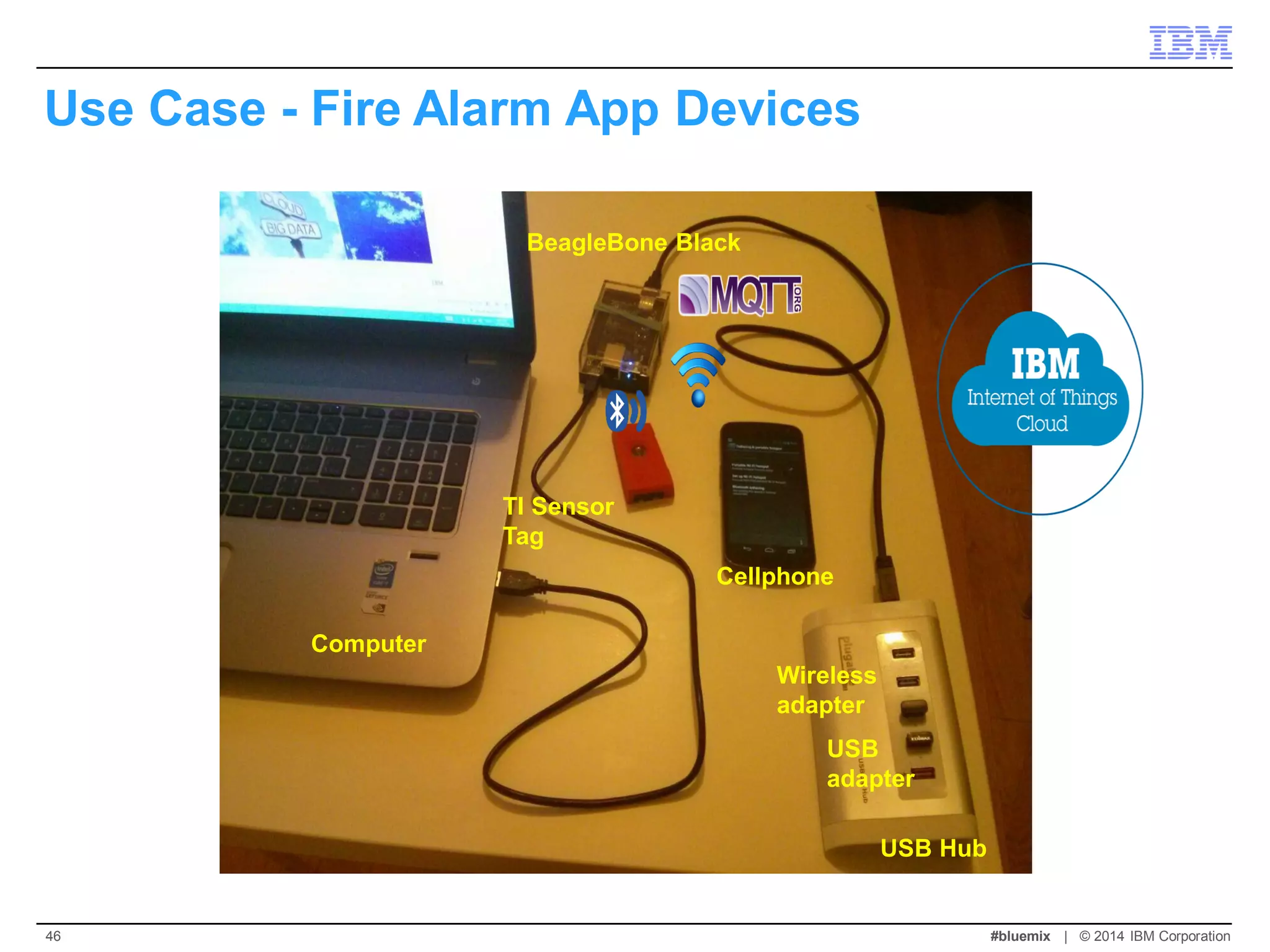 Use Case - Fire Alarm App Devices 
USB adapter 
Wireless adapter 
BeagleBone Black 
USB Hub 
TI Sensor Tag 
Cellphone 
Computer 
#bluemix | © 2014 IBM Corporation 
46  