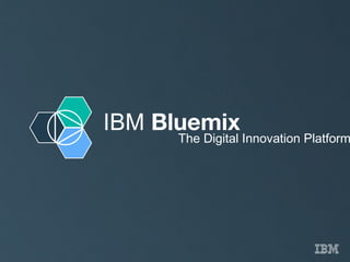 IBM Bluemix
The Digital Innovation Platform
 