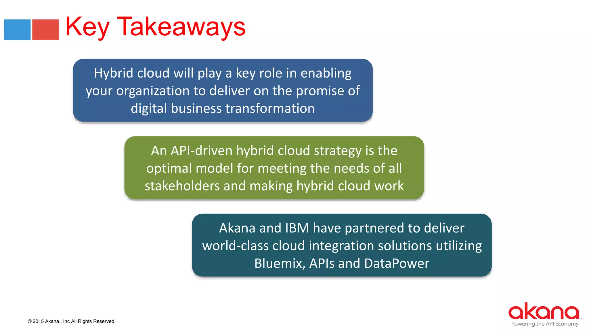 © 2015 Akana., Inc All Rights Reserved.
Key Takeaways
Hybrid cloud will play a key role in enabling
your organization to deliver on the promise of
digital business transformation
An API-driven hybrid cloud strategy is the
optimal model for meeting the needs of all
stakeholders and making hybrid cloud work
Akana and IBM have partnered to deliver
world-class cloud integration solutions utilizing
Bluemix, APIs and DataPower
 