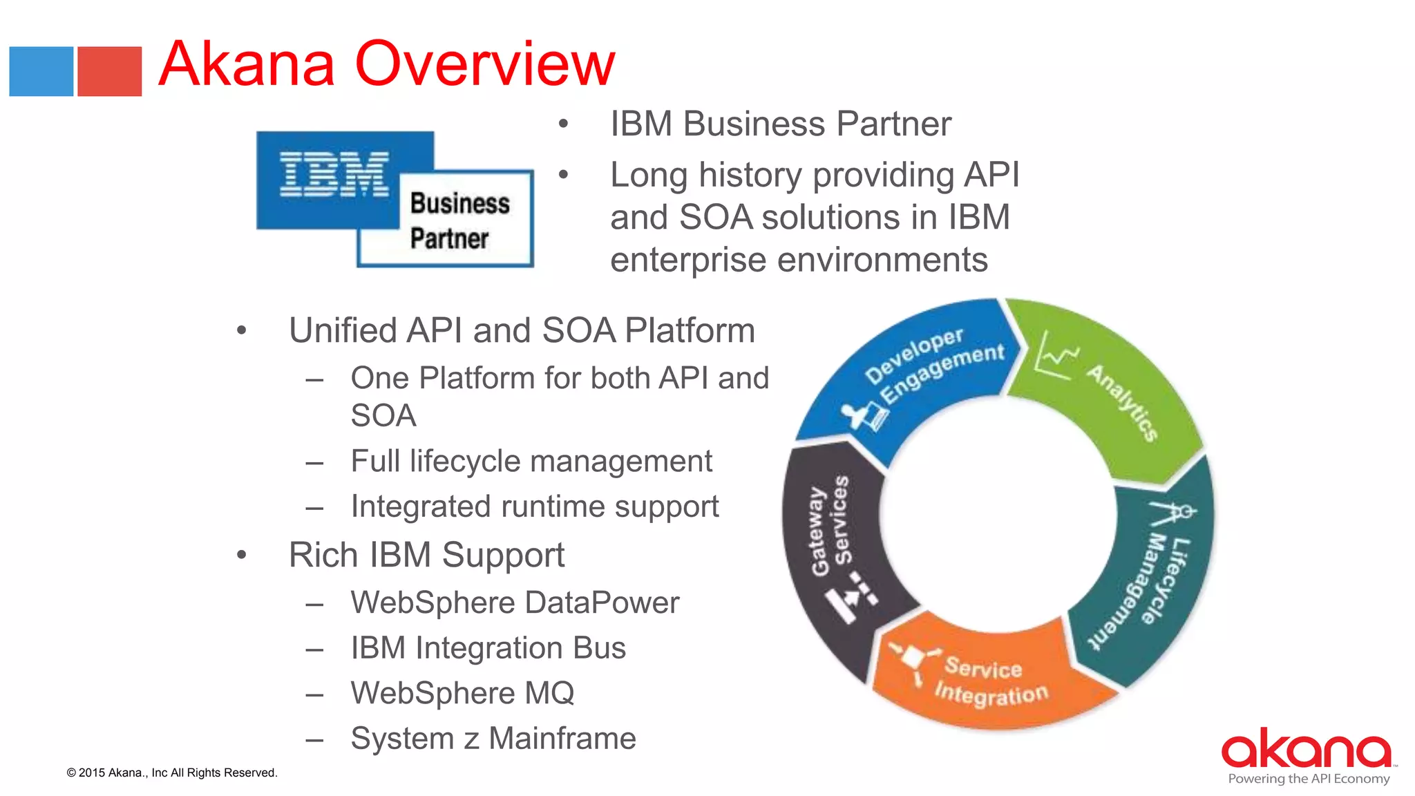 © 2015 Akana., Inc All Rights Reserved.
Akana Overview
• IBM Business Partner
• Long history providing API
and SOA solutions in IBM
enterprise environments
• Unified API and SOA Platform
– One Platform for both API and
SOA
– Full lifecycle management
– Integrated runtime support
• Rich IBM Support
– WebSphere DataPower
– IBM Integration Bus
– WebSphere MQ
– System z Mainframe
 