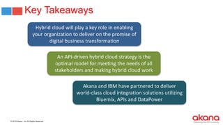 © 2015 Akana., Inc All Rights Reserved.
Key Takeaways
Hybrid cloud will play a key role in enabling
your organization to deliver on the promise of
digital business transformation
An API-driven hybrid cloud strategy is the
optimal model for meeting the needs of all
stakeholders and making hybrid cloud work
Akana and IBM have partnered to deliver
world-class cloud integration solutions utilizing
Bluemix, APIs and DataPower
 