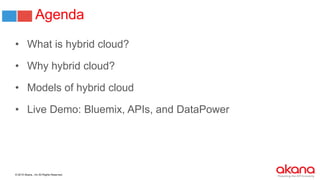 © 2015 Akana., Inc All Rights Reserved.
Agenda
• What is hybrid cloud?
• Why hybrid cloud?
• Models of hybrid cloud
• Live Demo: Bluemix, APIs, and DataPower
 